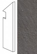 Плинтус Titanium Battiscopa Sag. Dx 7.5*30