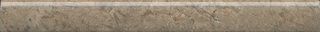Kerama Marazzi Каприччо бордюр Карандаш Каприччо Коричневый Глянцевый 2*20*9