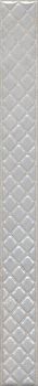 Kerama Marazzi Мотиво бордюр Бордюр Мотиво Серый Светлый Глянцевый 4.2*40*8