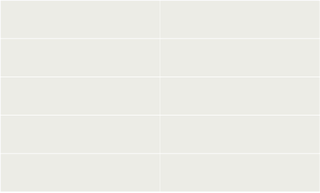 Creto Magic настенная плитка White 5.8*24