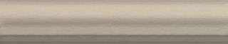 Imola Ceramica Cento per Cento бордюр Cento Matt B 3A 18*3.5*0.98